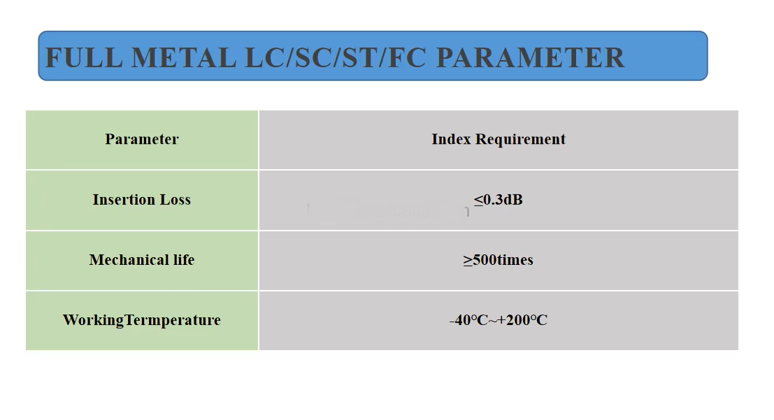 H4e1ecc0cec0e433ea2c471c3895a8a45X